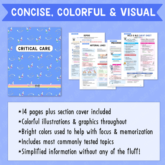 Critical Care Bundle