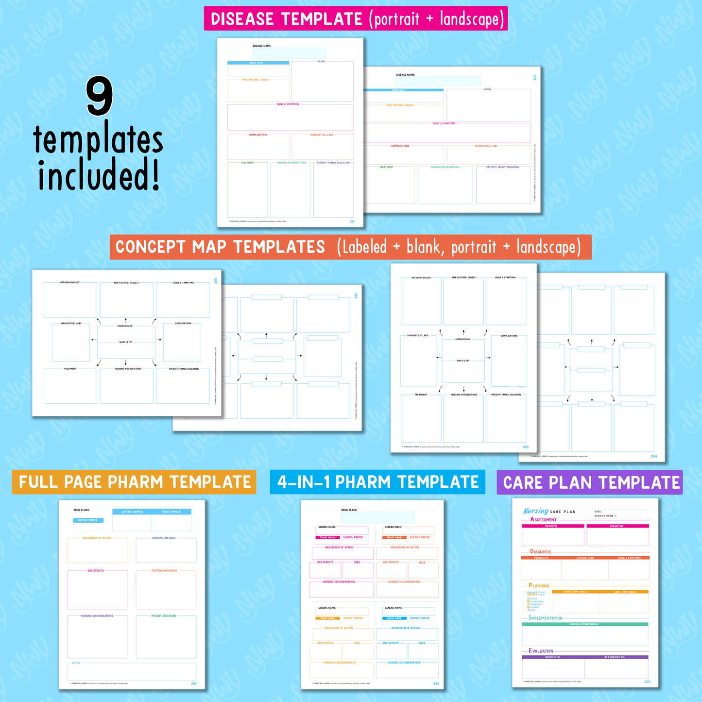 Nursing Concept Map & Study Templates