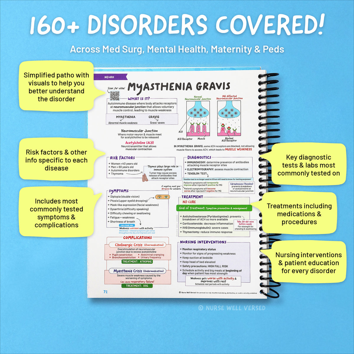#format_spiral bound + e-book