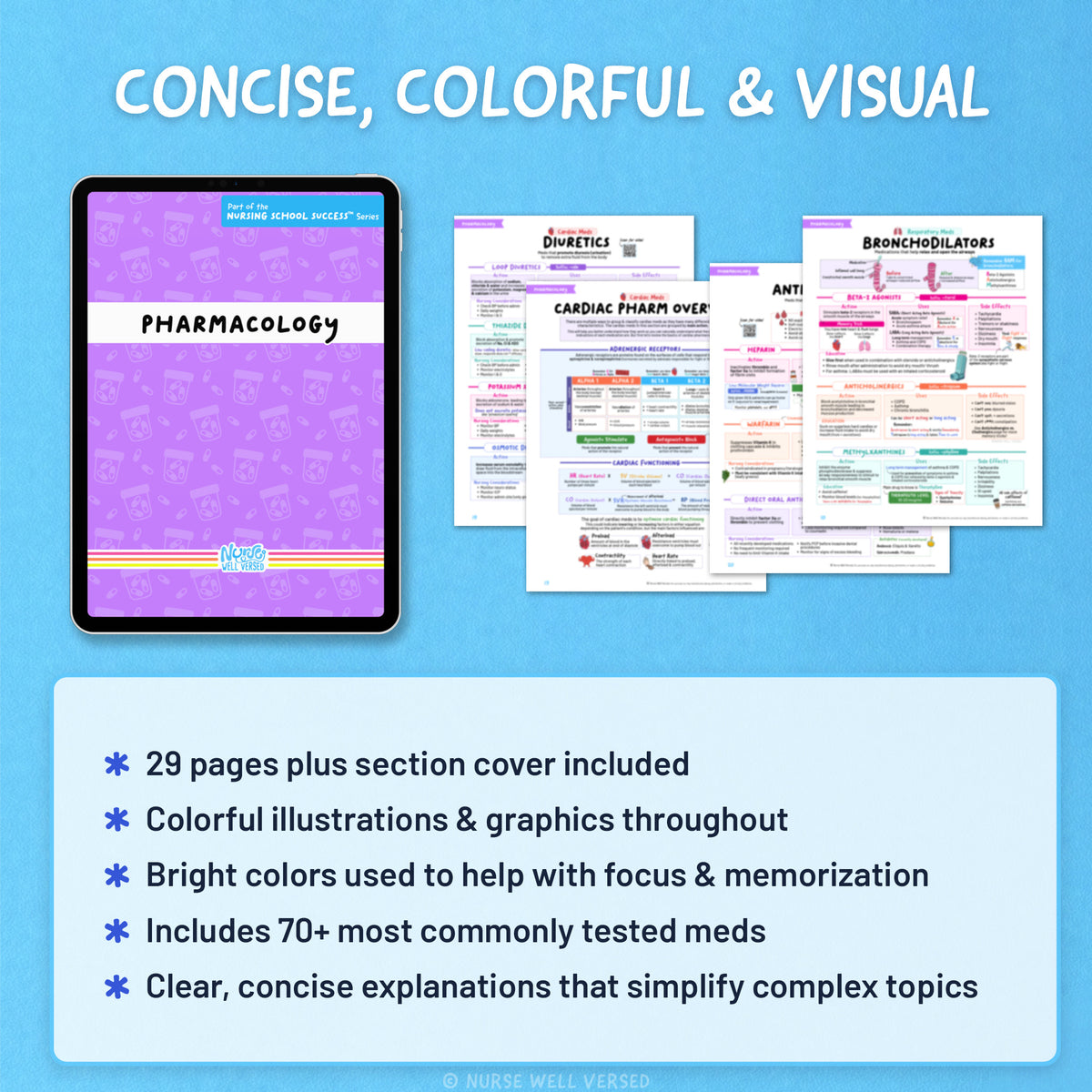 Pharmacology Study Guide | E-Book