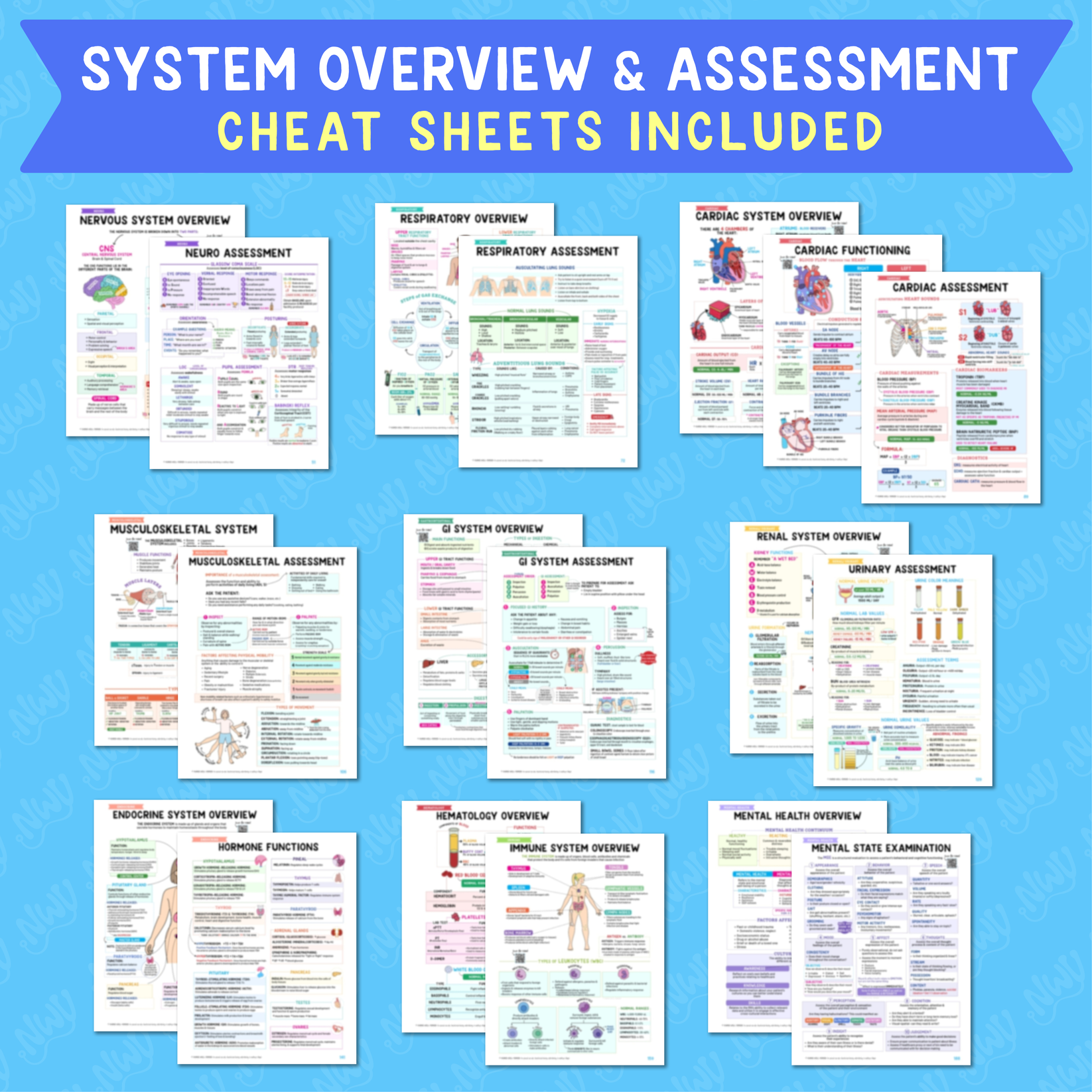 Nursing School Success Bundle – Nurse Well Versed