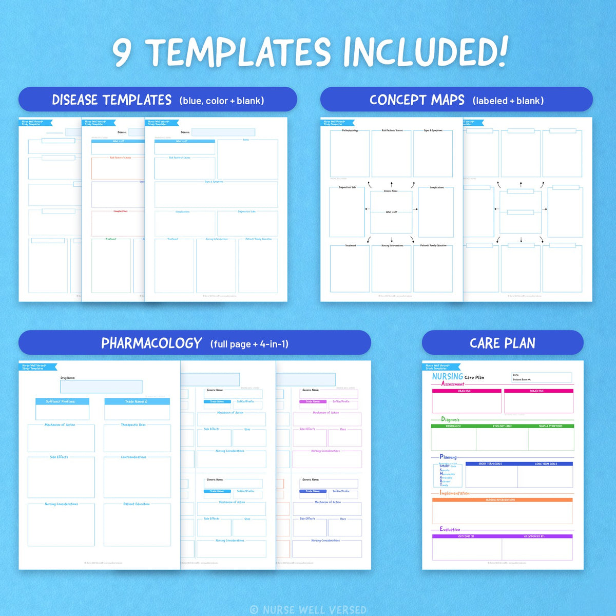 Nursing Concept Map & Study Templates | E-Book