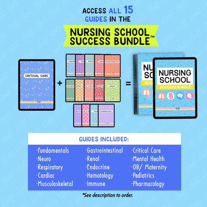 Critical Care Bundle