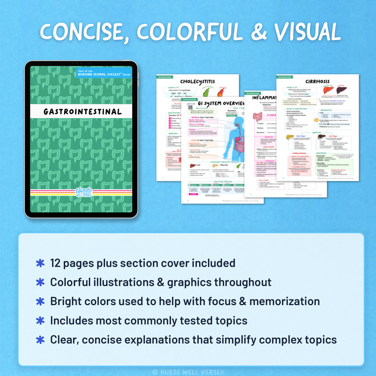 GI Study Guide | E-Book