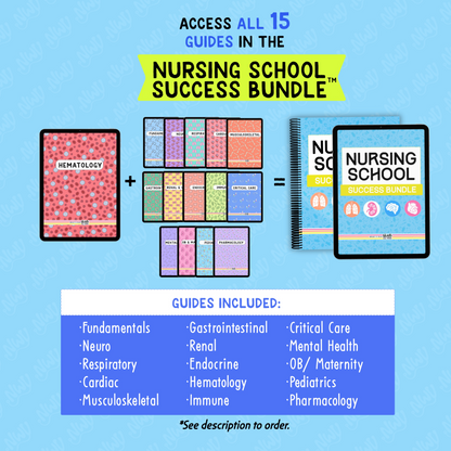Hematology Bundle