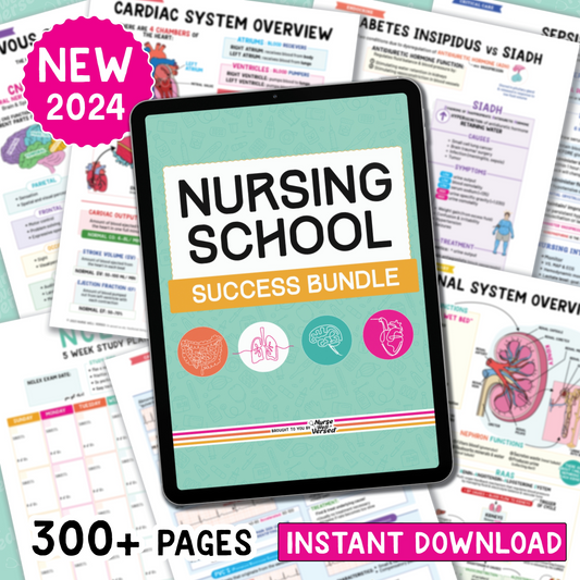Nursing School Success Bundle