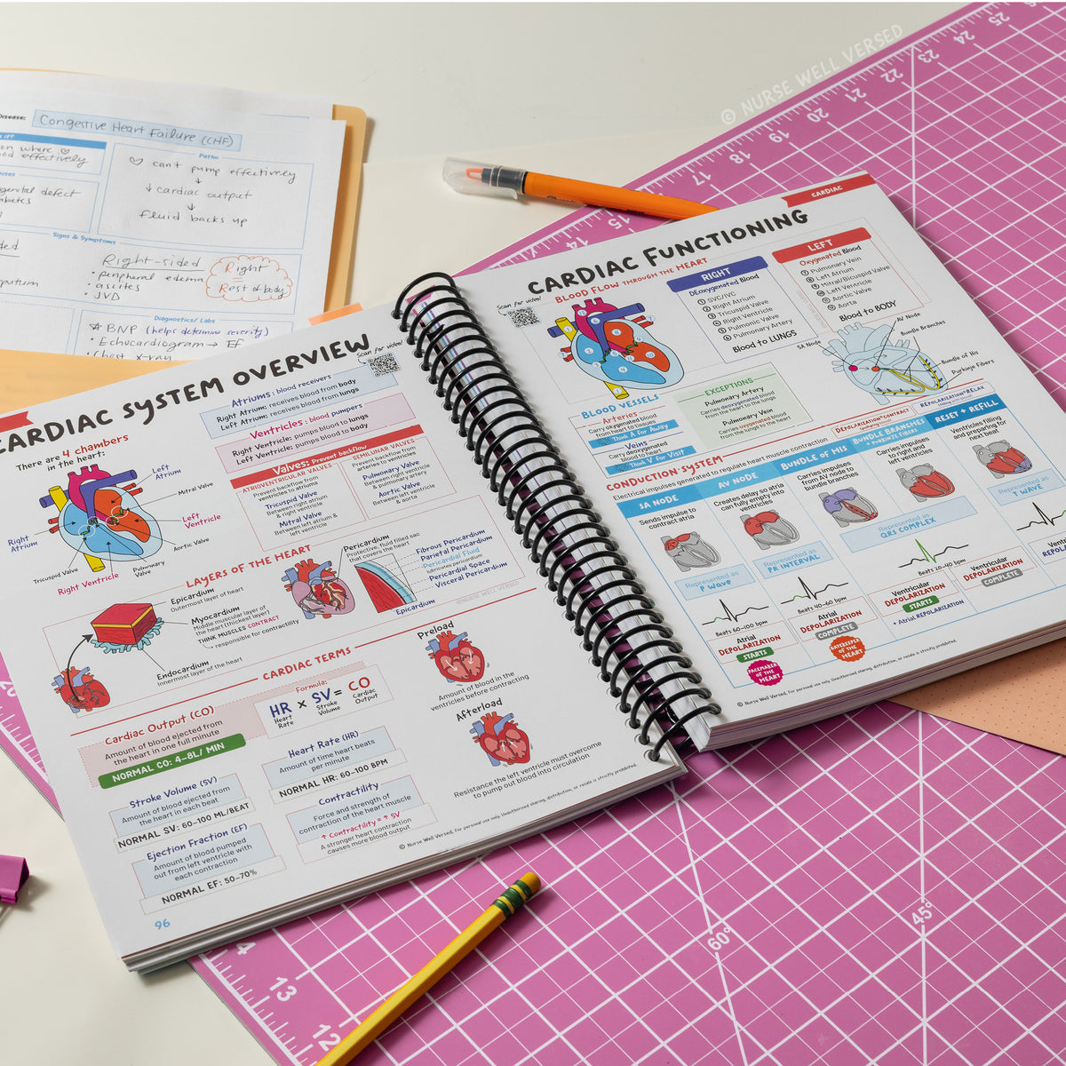 #format_spiral bound