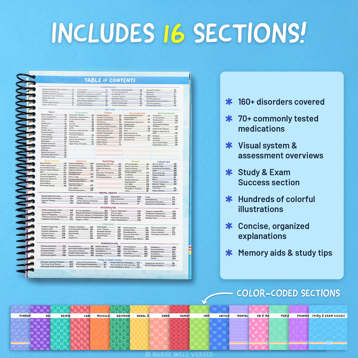 #format_spiral bound
