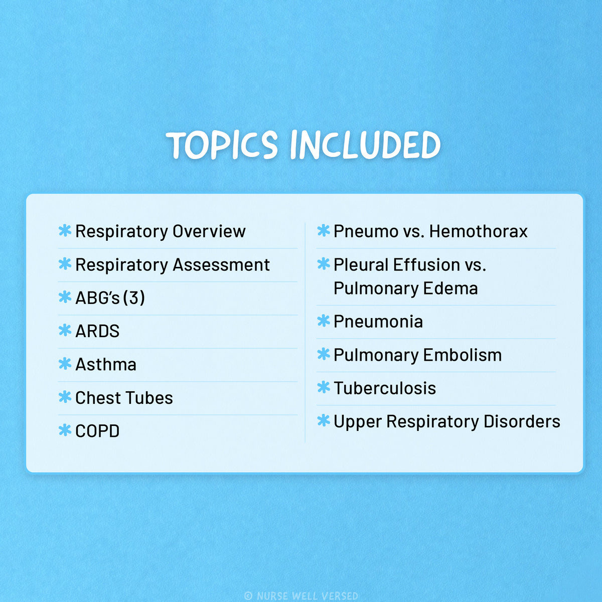 Respiratory Study Guide | E-Book